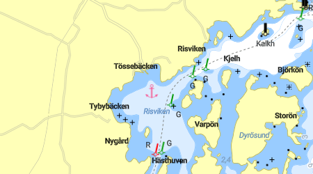 Tössebäcken