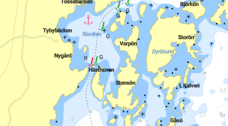 Stensön, Hästhuven