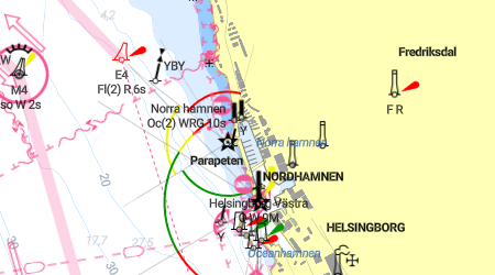 Helsingborg - Norra Hamnen