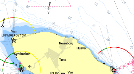 Ven - Norreborg