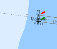 Ängelholm