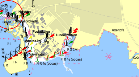 Lundåkrahamn