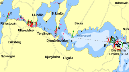 Djurgårdsudde