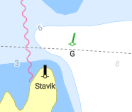 Staviken