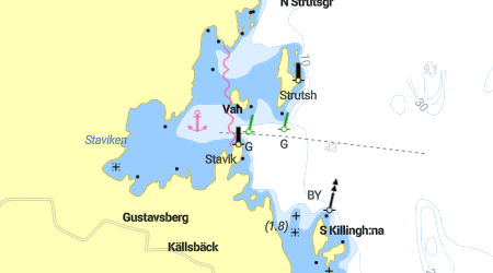Staviken