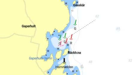 Gaperhults hamn