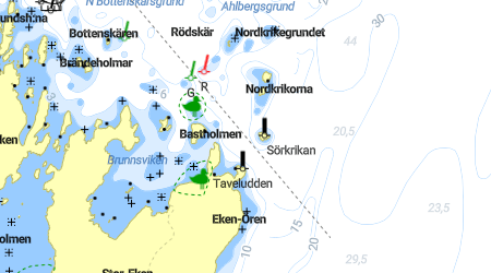 Taveludden, Beckhålet