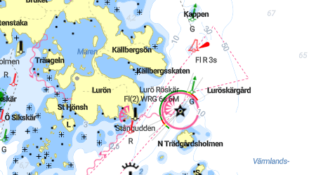 Sandviken