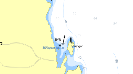 Slöingen