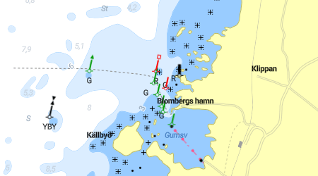 Blombergs hamn