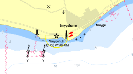 Smygehamn