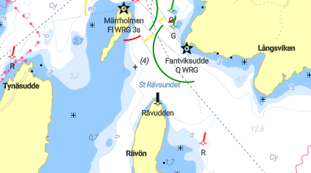Rävön