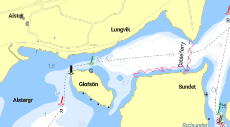 Glofsön