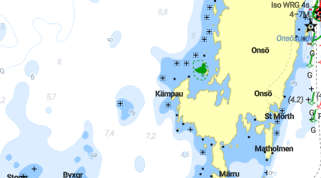 Armhålan