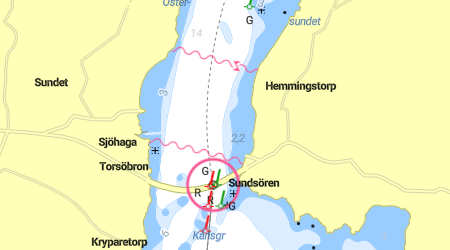 Sundsören, Hemmingstorp