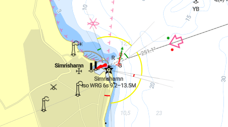 Simrishamn