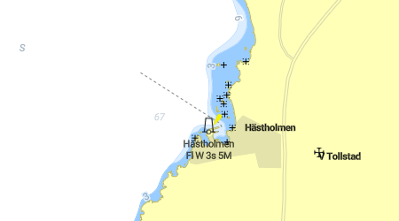 Hästholmens hamn