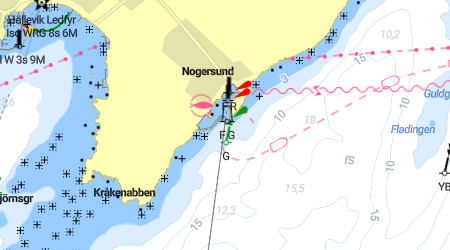 Nogersund