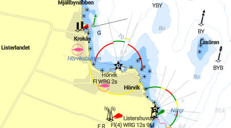 Hörvik, Krokås