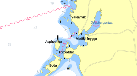 Medevi brygga