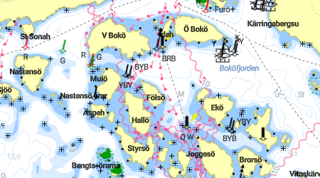 Fölsö