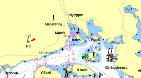 Matvik