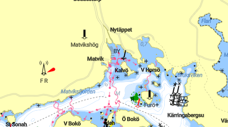 Matvik