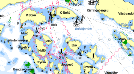 Eköholm, Ekö