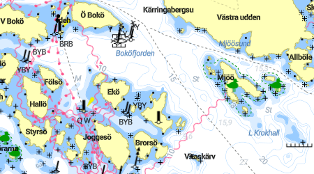 Smördoppen