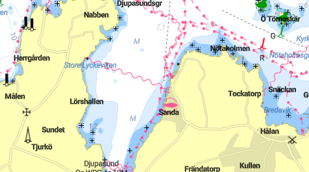 Sanda, Ekenabben