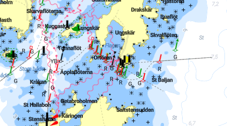Ungskär