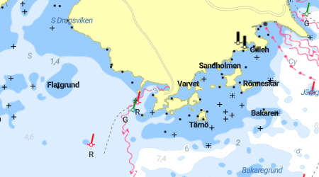 Gamla Varvet