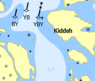 Kiddeholmen