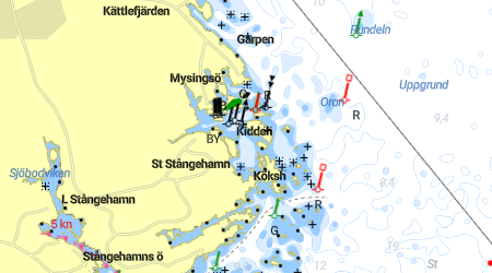 Kiddeholmen