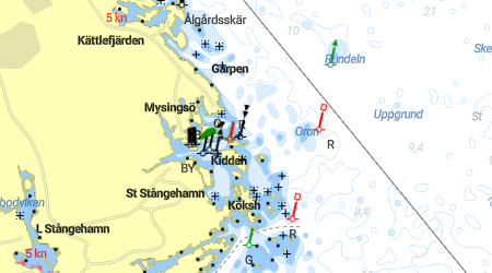 Kiddeholmen