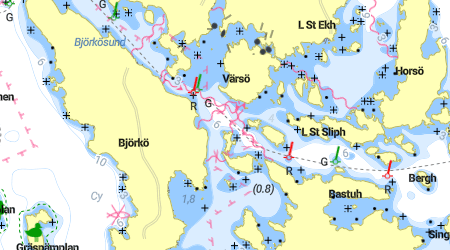 Smågö