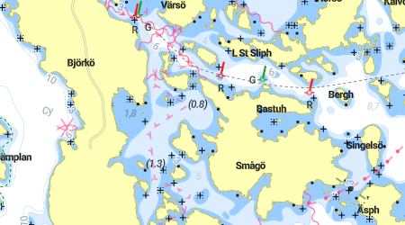Smågö