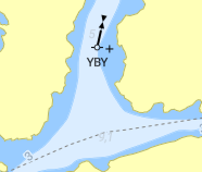 Skärvarp, Lökholmen