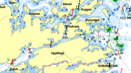 Skärvarp, Lökholmen