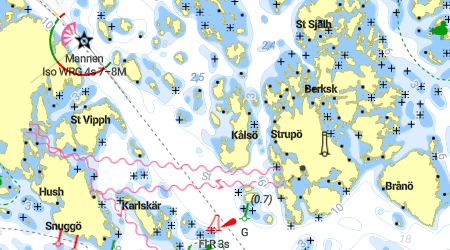 Huvfallsö, Kålsö