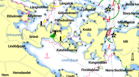 Katsholmarna