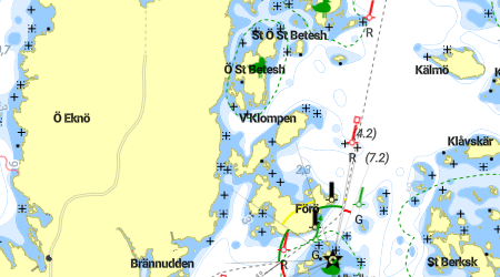 Rangleholmen, Kälmö