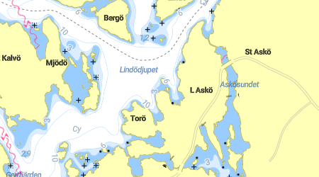 Lilla Askö