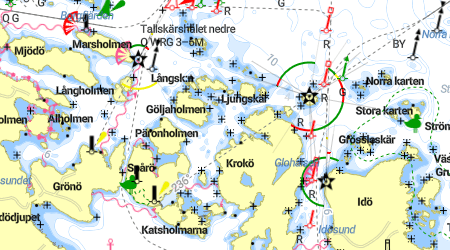 Krokö, Kungsudden