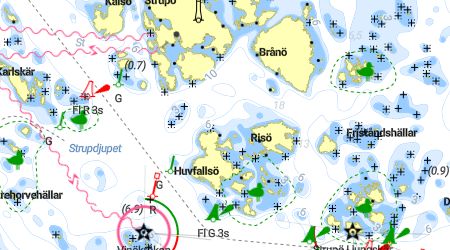 Huvfallsö, Kålsö