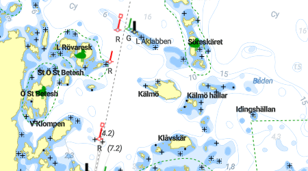 Rangleholmen, Kälmö