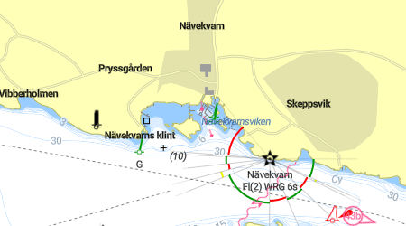Nävekvarn