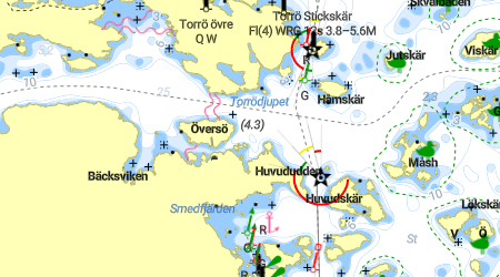 Översö, Huvududden