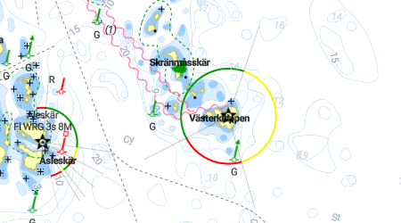 Storkläppen