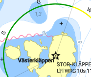 Storkläppen